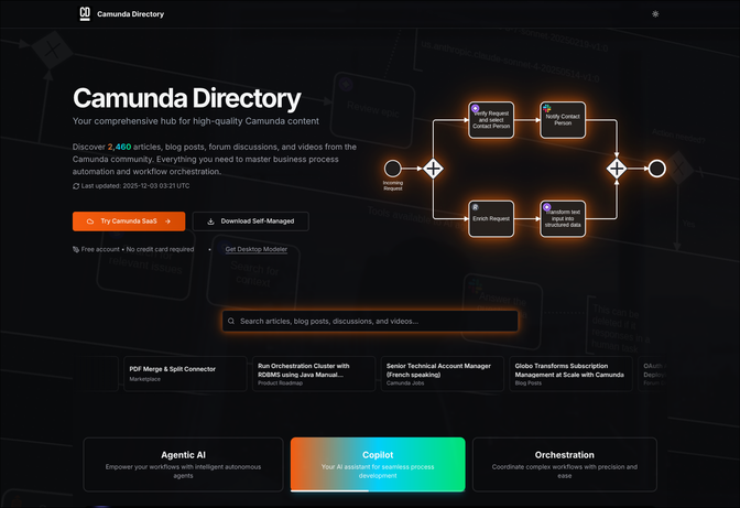 Introducing Camunda Directory
