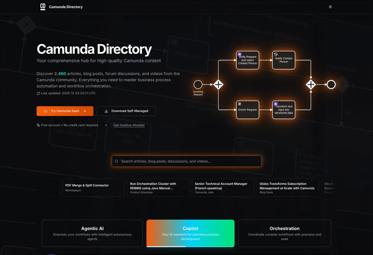 Introducing Camunda Directory