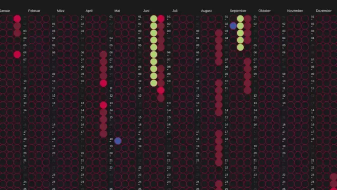 dot calendar