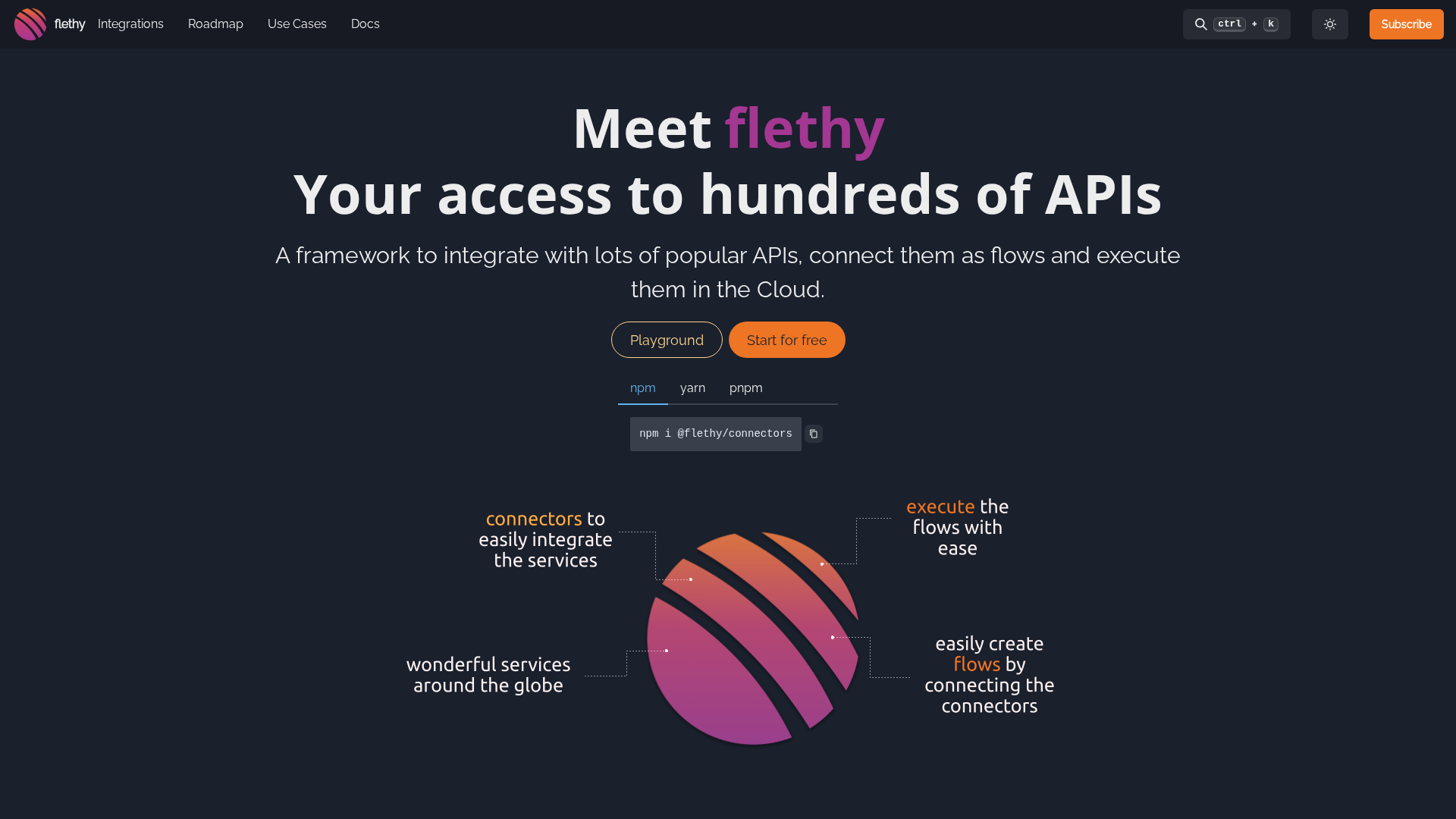 Hero image for flethy