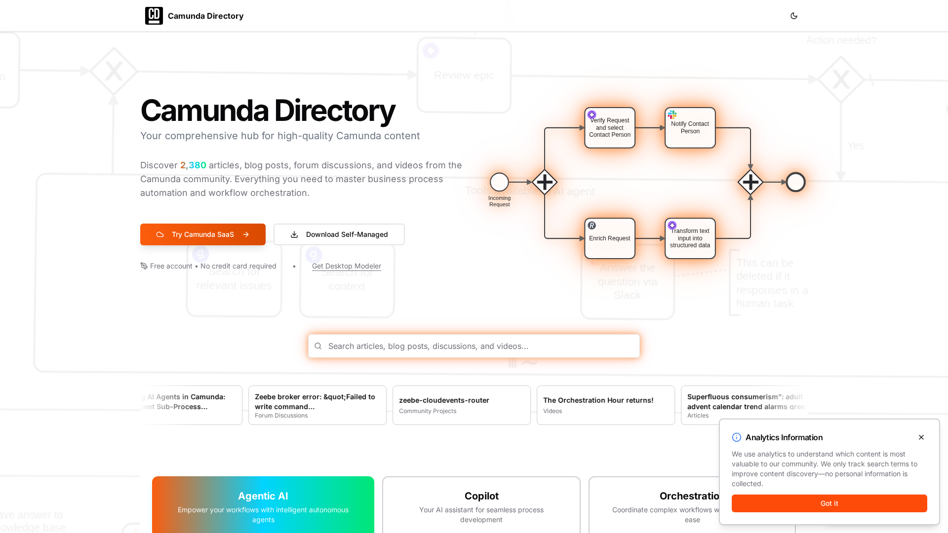 Hero image for Camunda Directory